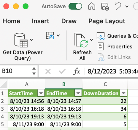 Data loaded to Excel